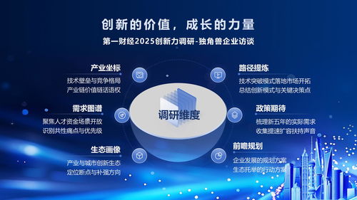 第一財經(jīng)總編輯楊宇東 與獨角獸同行,邁步 十五五