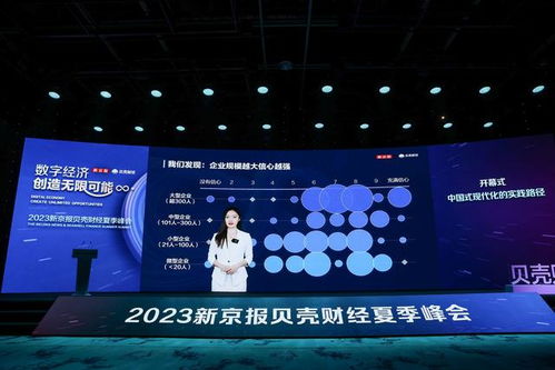 貝殼財經AI小貝亮相 探索財經數智化新場景