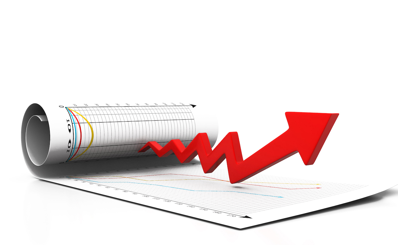 中國經濟韌性增強 2020年經濟增長目標可超越6%硬約束